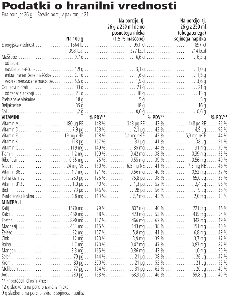 Herbalife24 shake  Caffe